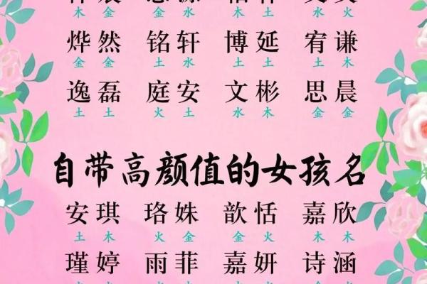 超萌超好听的洋气男宝宝小名-姓名学-华易网姓名 超萌超好听的洋气男宝宝小名-姓名学-华易网姓名