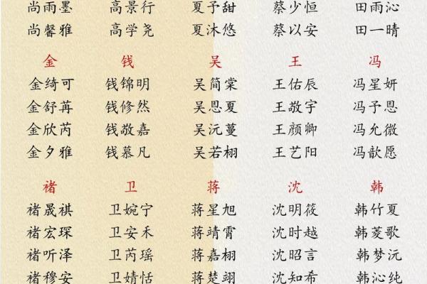 11月份出生的属龙男孩该怎样取名字姓名