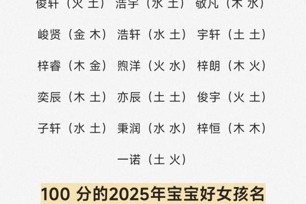 2019年3月29号丑时出生的男孩应该起什么样的名字姓名