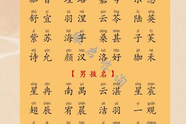 女孩好名字起名十大经典方法-姓名学-华易网姓名 女孩好名字起名十大经典方法-姓名学-华易网姓名