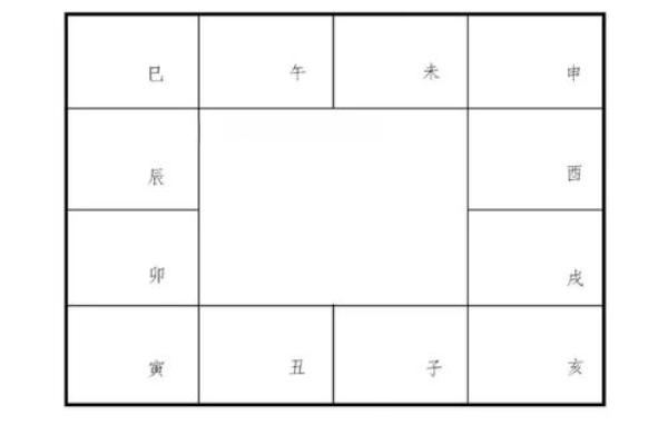 紫薇斗数命盘排盘软件