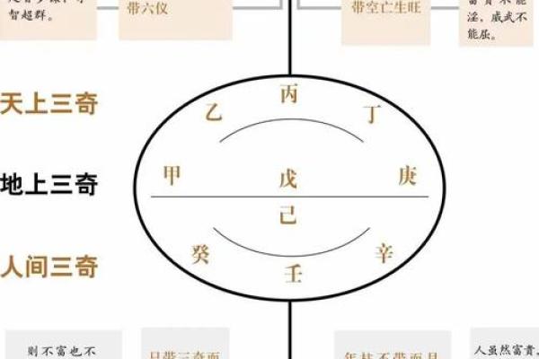 算命在哪里算呀