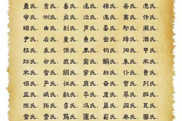 项姓男孩名字大全-项姓男孩起名字大全-项姓名字大全姓名