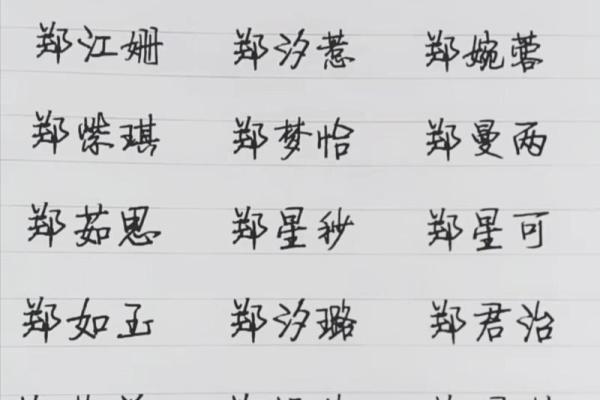 郑姓女孩名字大全-郑姓女孩起名字大全-郑姓名字大全姓名 郑姓女孩名字大全-郑姓女孩起名字大全-郑姓名字大全姓名