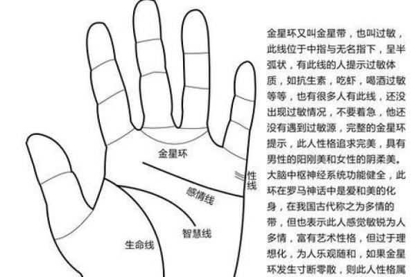 手相木星环算命解析 手相木星环算命解析