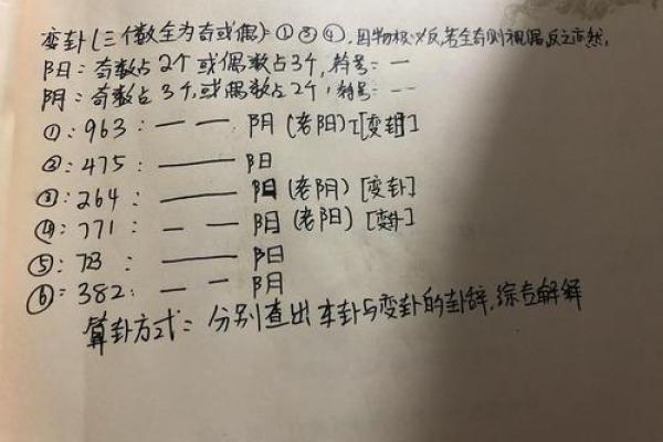 算命的说改换门闾事更新 算命的说改换门闾事更新