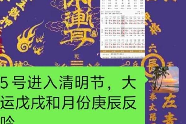 八字灾祸 八字灾祸