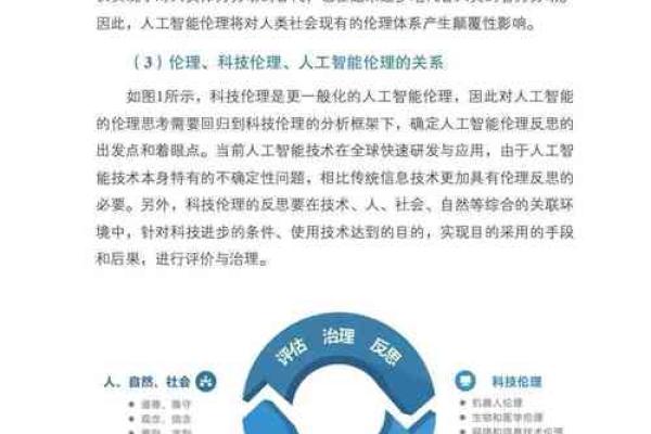 从八字算命看人工智能的发展方向