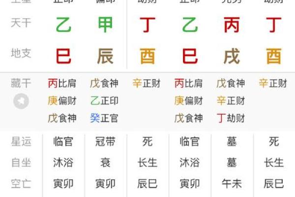 算命更高级的人准吗