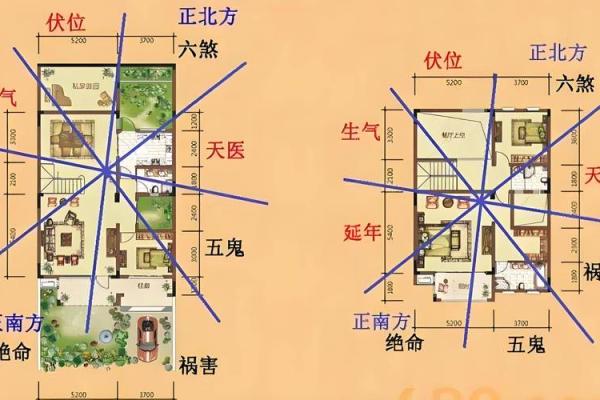 如何利用风水布局盖房子吸引好运