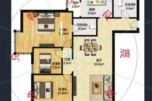 套房如何定风水方位有哪些方法 套房如何定风水方位有哪些方法