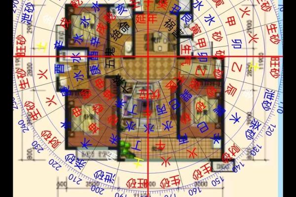 龙离房子远的风水怎样