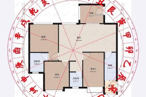 装修前房子的风水说法图 装修前房子的风水说法图