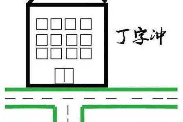 风水房屋_房子四面路是什么意思 风水房屋_房子四面路是什么意思