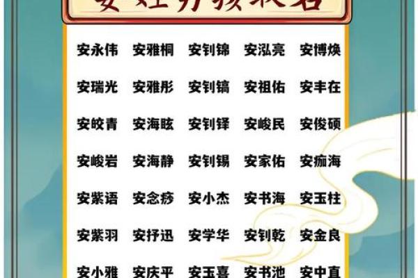2019年4月25号子时出生的男孩应该起什么样的名字姓名