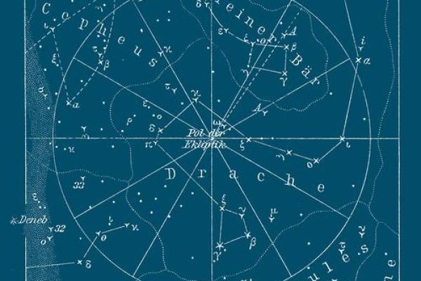 孔子的紫薇斗数星盘