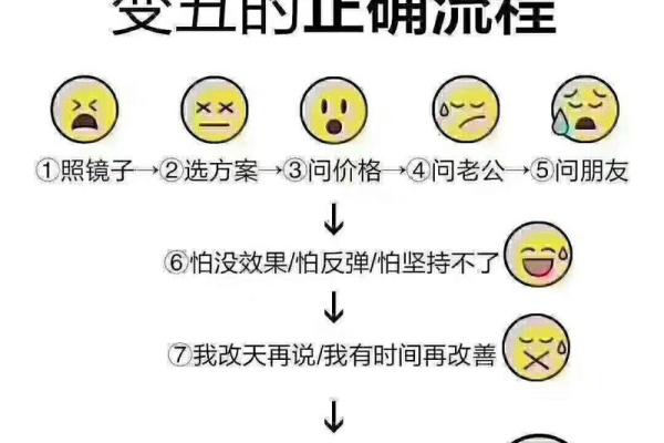 婚恋：夫妻致命风水很多人不懂