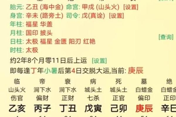 四柱八字排盘