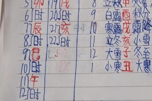 生成八字取名