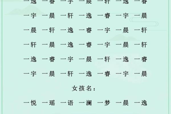 如何给宝宝取名的绝招-姓名学姓名