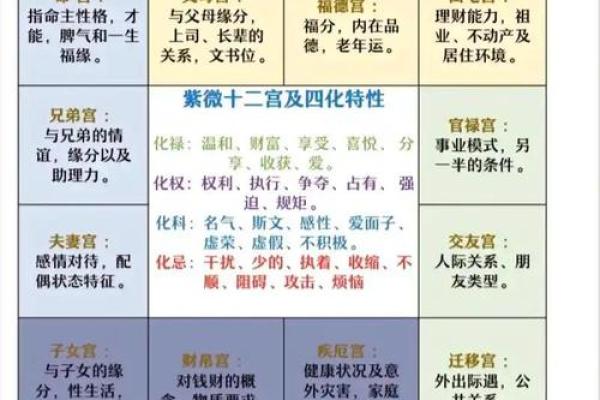 盲师八字预测职场前景