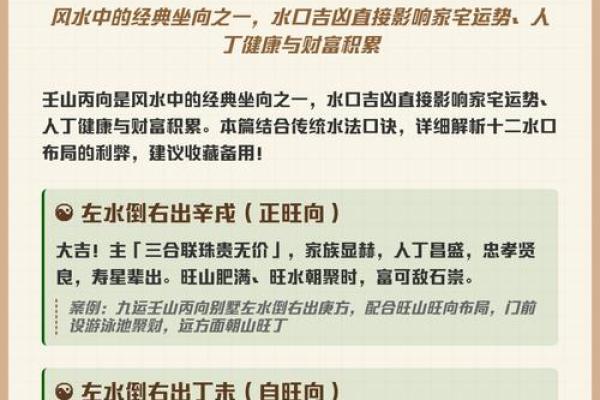农村自建房风水注意事项与禁忌 农村自建房风水注意事项与禁忌12X12