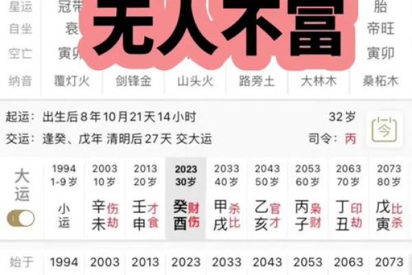 算命中什么叫食财