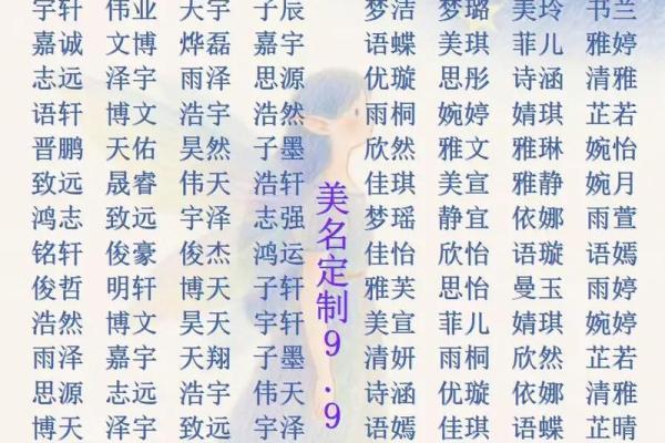 2019年4月29号子时出生的男孩如何起名姓名