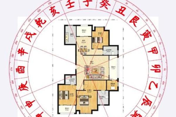 准确率高吗?八宅风水常规基础 准确率高吗?八宅风水常规基础