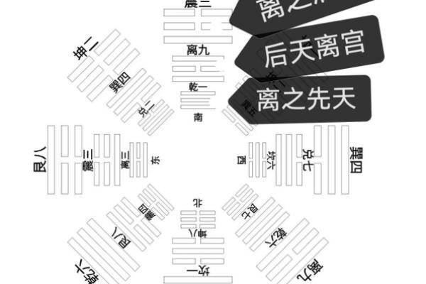 天象风水_古代皇宫风水格局什么部门负责 天象风水_古代皇宫风水格局什么部门负责