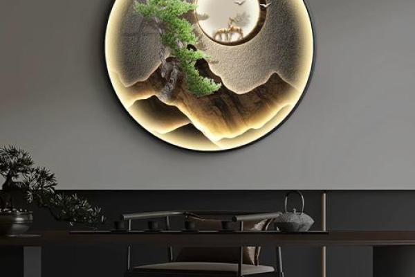 c字形灯风水 c字形灯风水