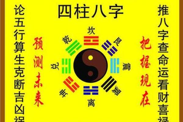 周易测事业方向,免费八字测