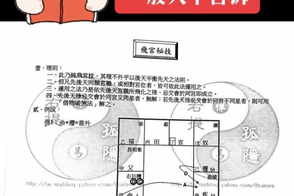 算个紫微斗数 算紫微斗数用什么ai? 算个紫微斗数 算紫微斗数用什么ai?