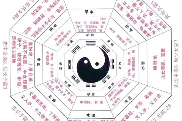 为何算命先生不认识你，却能知道你家有几口人？真相其实很简单