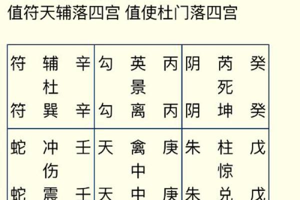 陈庚寅名字算命 陈庚寅名字算命