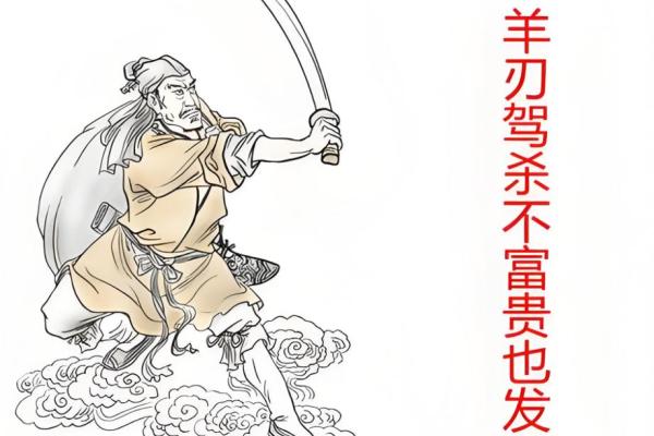 八字羊刃吉凶断