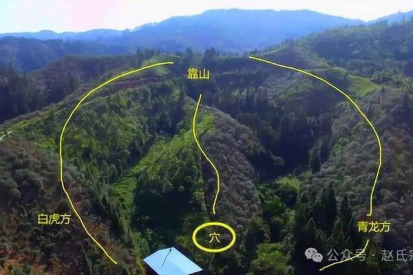 墓地风水的中明堂 墓地风水的中明堂