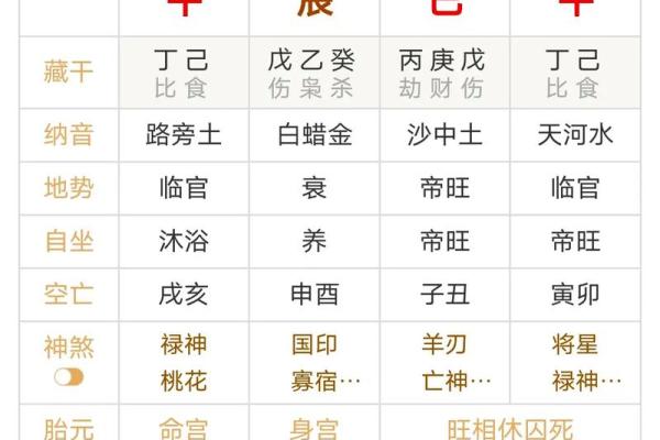 玄奥八字喜用神不准 玄奥八字喜用神不准