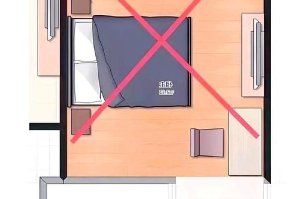 卧室风水:床头朝向摆放要注意什么? 卧室风水:床头朝向摆放要注意什么?
