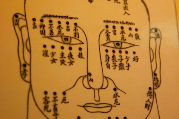 脸上胎记算命看出命运 脸上胎记算命看出命运