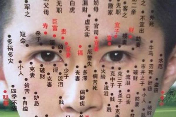 脸上胎记算命看出命运 脸上胎记算命看出命运