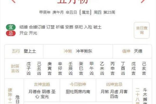 生辰八字解析-2024年农历十月初七出生的孩子好吗 生辰八字解析-2024年农历十月初七出生的孩子好吗