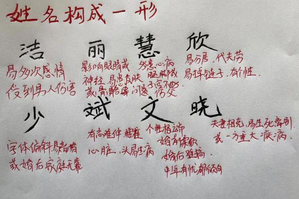 姓南宫的名人-姓名学-华易算命网姓名 姓南宫的名人-姓名学-华易算命网姓名