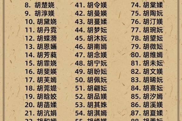 姓居的名人-姓名学-华易算命网姓名