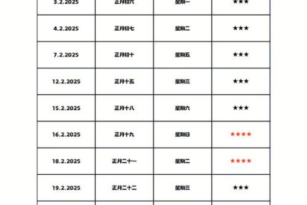 2025结婚10月最好的日子 2025年农历10月结婚最佳日子