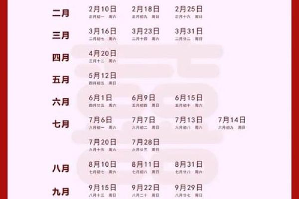 挑选黄道吉日嫁娶需要注意的几点事项
