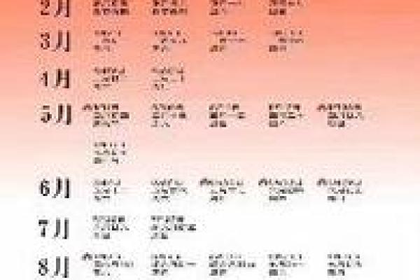 挑选黄道吉日嫁娶需要注意的几点事项