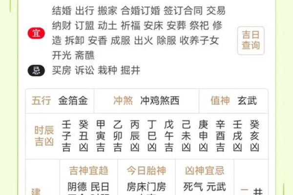 每个地方的黄道吉日择日法都不一样 但老黄历上的是首选