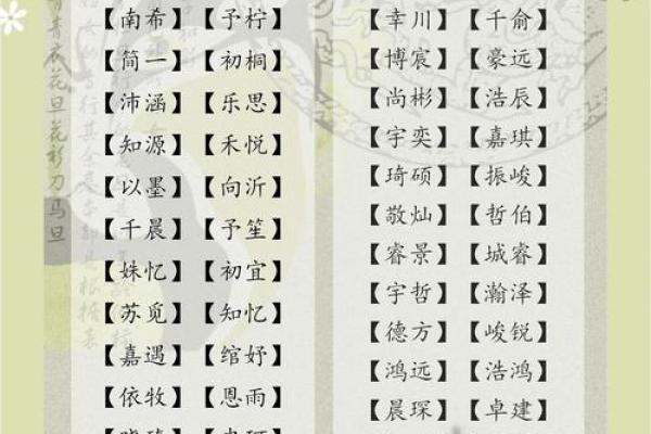 男女生姓名配对免费查询 男女生姓名配对免费查询大全？