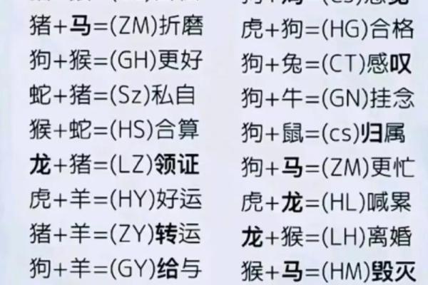 男女生姓名配对免费查询 男女生姓名配对免费查询大全？